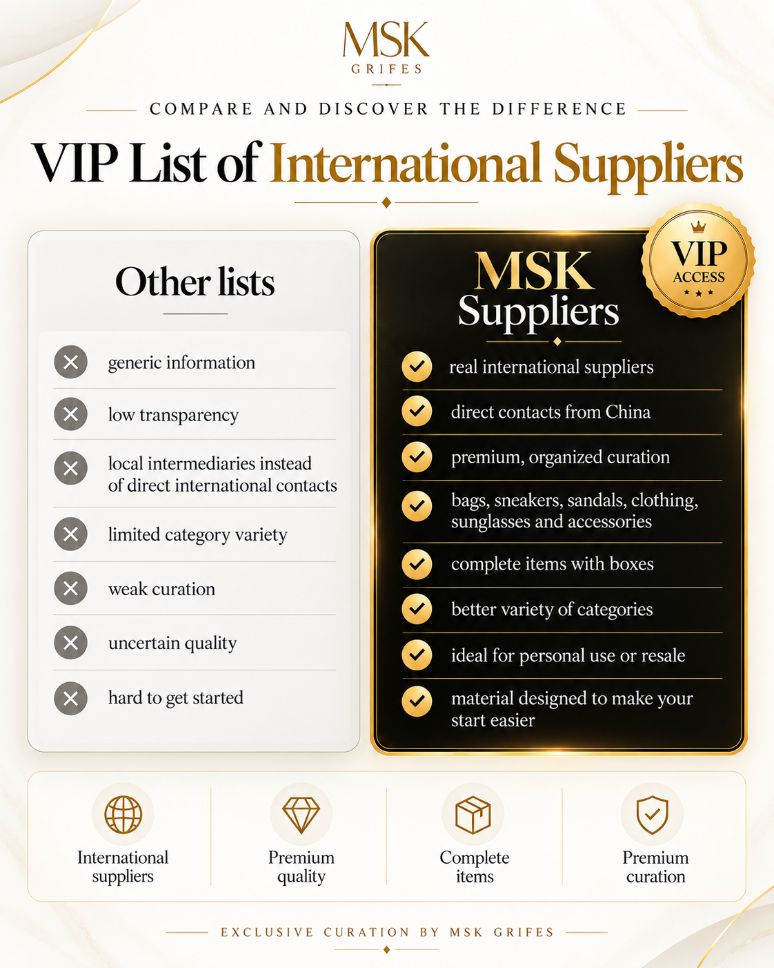 Original MSK comparison artwork contrasting generic lists with the MSK international supplier directory